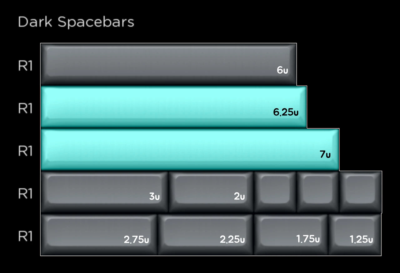KAT Drifter dark spacebars kit