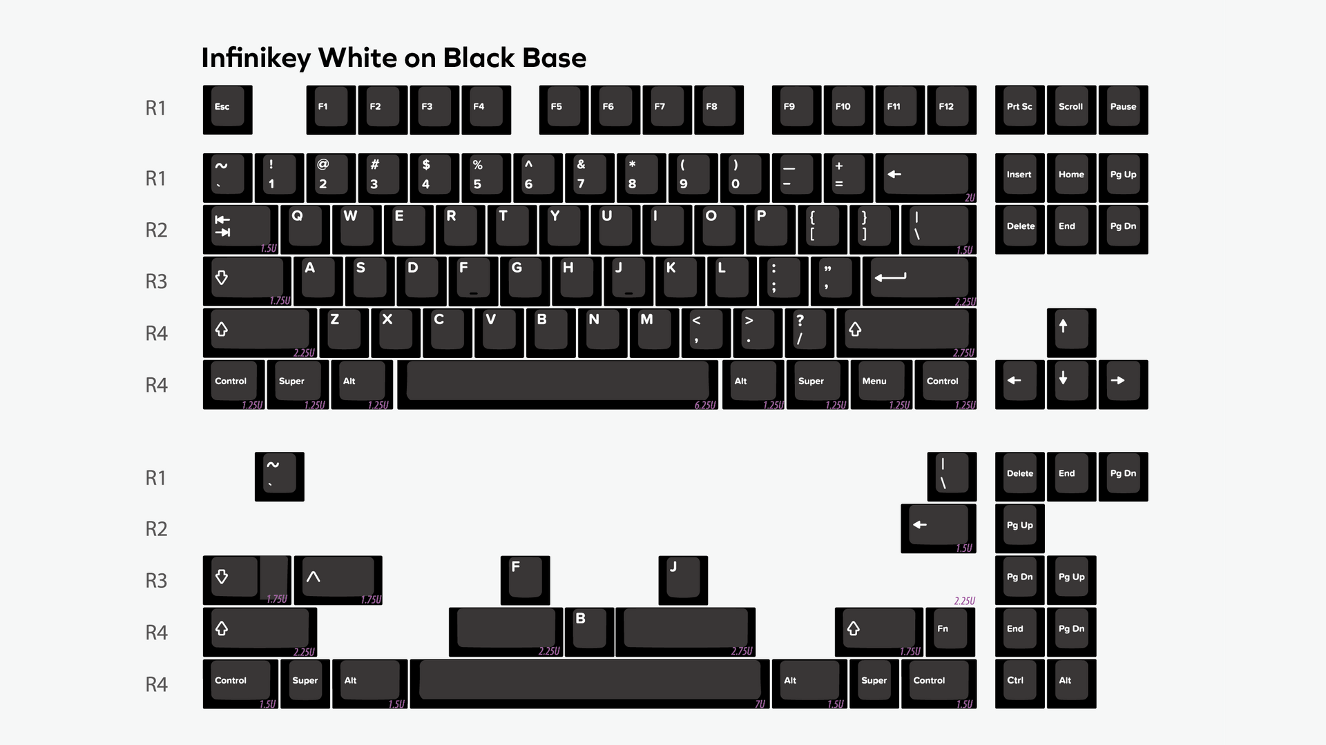 White-on-Black Keyset