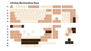 Marshmallow Keyset