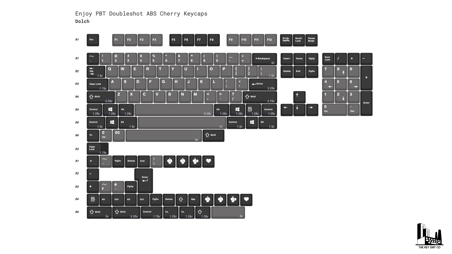 ePBT Doubleshot ABS Cherry Keycaps - Dolch
